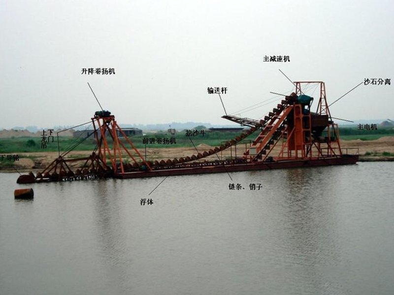 斗轮式挖沙船